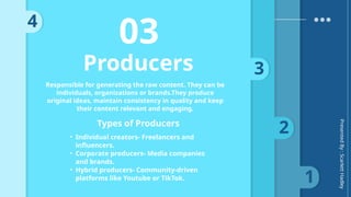1
01
Professionals
These are individuals or
organizations with specialized
skills in the industry.eg: content
creators, advertisers and
analysts
2
02
Consumers
The end-users of digital media, that play
a vital role in this ecosystem through
their preferences, tastes and behaviour.
• Engage with the content created by
watching,reading or listening.
• Share content on social media.
• Influence trends through
likes,comments and views.
Roles in the Ecosystem
3
03
Producers
Responsible for generating the raw content. They can be
individuals, organizations or brands.They produce
original ideas, maintain consistency in quality and keep
their content relevant and engaging.
• Individual creators- Freelancers and
influencers.
• Corporate producers- Media companies
and brands.
• Hybrid producers- Community-driven
platforms like Youtube or TikTok.
Types of Producers
4
Presented
By
:
Scarlett
Hadley
 