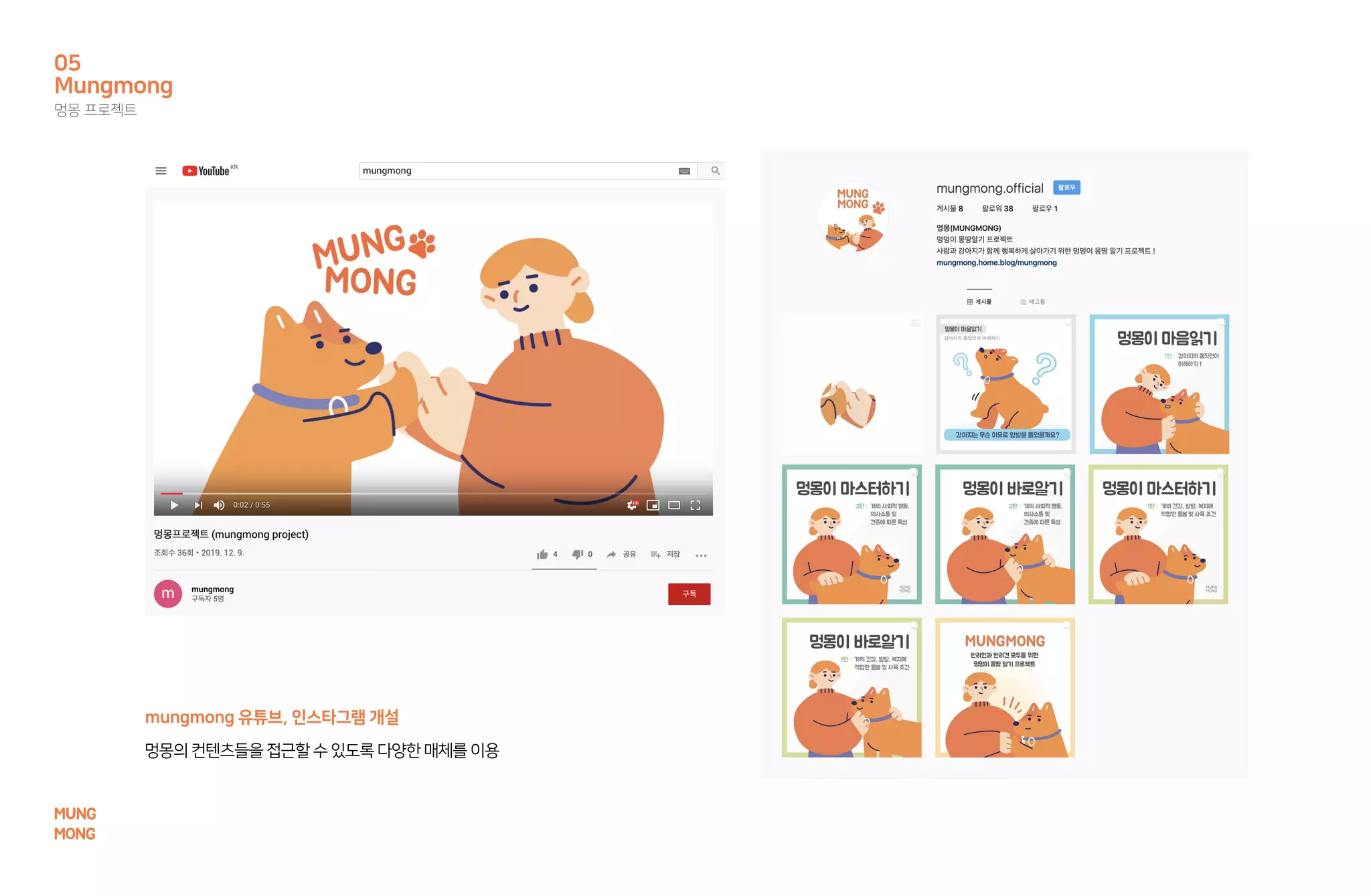 mungmong 유튜브, 인스타그램 개설
멍몽의컨텐츠들을 접근할 수 있도록 다양한 매체를 이용
Mungmong
멍몽 프로젝트
05
MUNG
MONG
 