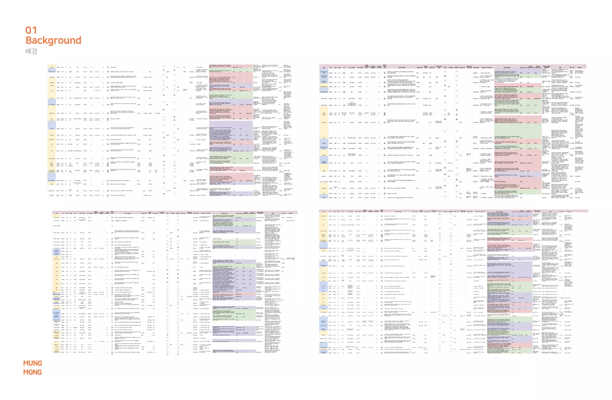 Background
배경
01
MUNG
MONG
 