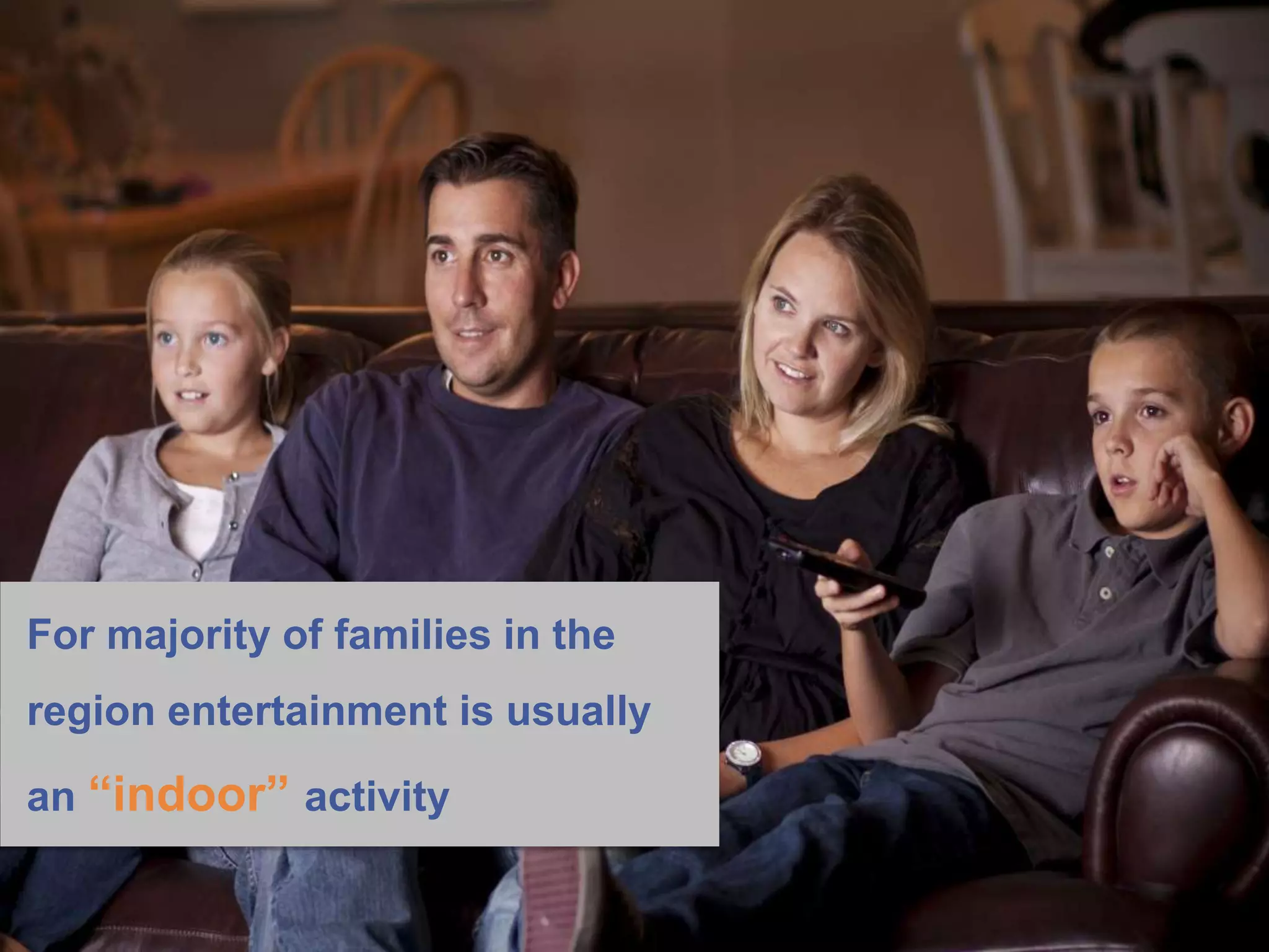 For majority of families in the
region entertainment is usually
an “indoor” activity
 