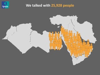 We talked with 25,928 people
 