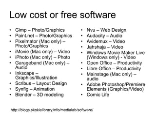 • Intro to Photoshop
• Advanced Photoshop
• Editing Video with iMovie
• Digitization
• Audio Production with
Garageband
• ...