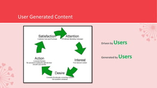 User Generated Content
Driven by Users
Generated by Users
 
