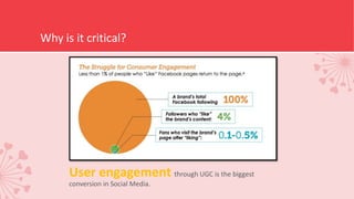 Why is it critical?
User engagement through UGC is the biggest
conversion in Social Media.
 