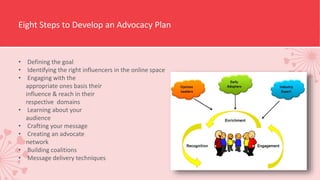 Eight Steps to Develop an Advocacy Plan
• Defining the goal
• Identifying the right influencers in the online space
• Engaging with the
appropriate ones basis their
influence & reach in their
respective domains
• Learning about your
audience
• Crafting your message
• Creating an advocate
network
• Building coalitions
• Message delivery techniques
 