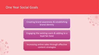 One Year Social Goals
Creating brand awareness & establishing
brand identity
Engaging the existing users & adding to a
loyal fan base
Increasing online sales through effective
content strategies
 