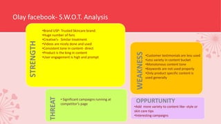 Olay facebook- S.W.O.T. Analysis
STRENGTH
WEAKNESS
OPPURTUNITY
THREAT
•Brand USP- Trusted Skincare brand.
•Huge number of fans
•Creative’s- Similar treatment
•Videos are nicely done and used
•Consistent tone in content- direct
•Product is the king in content
•User engagement is high and prompt •Customer testimonials are less used
•Less variety in content bucket
•Monotonous content tone
•Keywords are not used properly
•Only product specific content is
used generally
•Add more variety to content like- style or
skin care tips
•Interesting campaigns
• Significant campaigns running at
competitor’s page
 