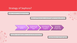 Strategy of Sephora?
Pin it Button on
website
Introduced with
Sephora Color
Wash
Generating UCG
from website
navigation
Connecting
with pinners
through e-mail
 