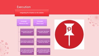 Execution
Integrating Pin-it Button on the website
Campaign
Women in You!
Every week. New theme
will be announced
Board will be created- GIRL
NEXT DOOR/ WORKOHOLIC
User will be asked to PIN
the products from website
related to the theme
Campaign
Diva in you!
Every week. New theme
will be announced
Board will be created- Eye
Fashion/ Lip fashion
User will be asked to PIN
the products from website
related to the theme
 