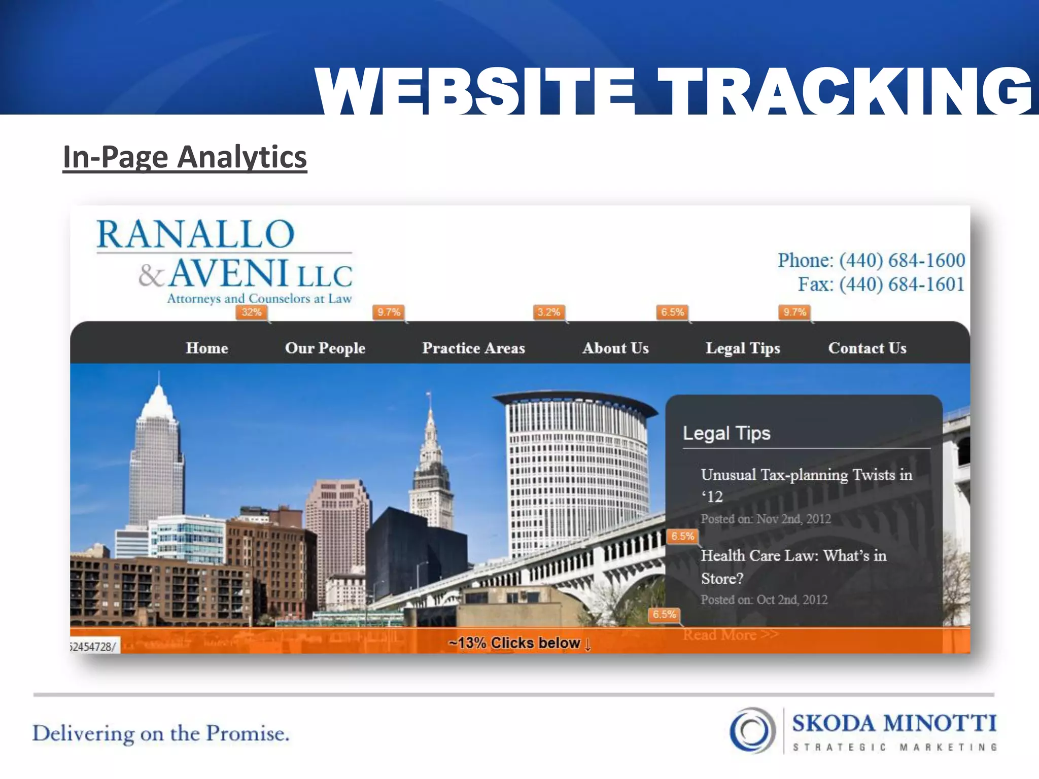 WEBSITE TRACKING
In-Page Analytics
 