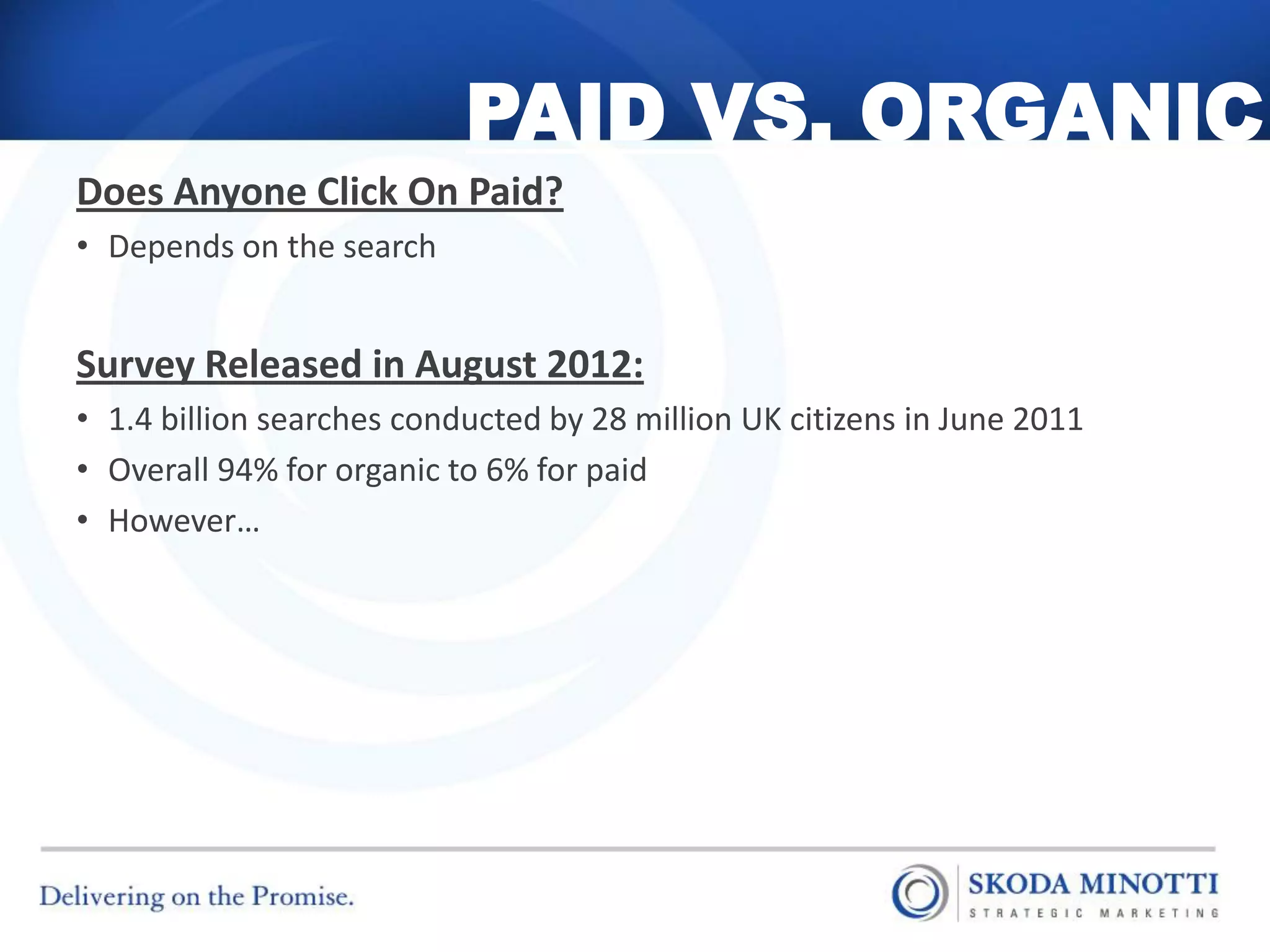 PAID VS. ORGANIC
Does Anyone Click On Paid?
• Depends on the search


Survey Released in August 2012:
• 1.4 billion searches conducted by 28 million UK citizens in June 2011
• Overall 94% for organic to 6% for paid
• However…
 