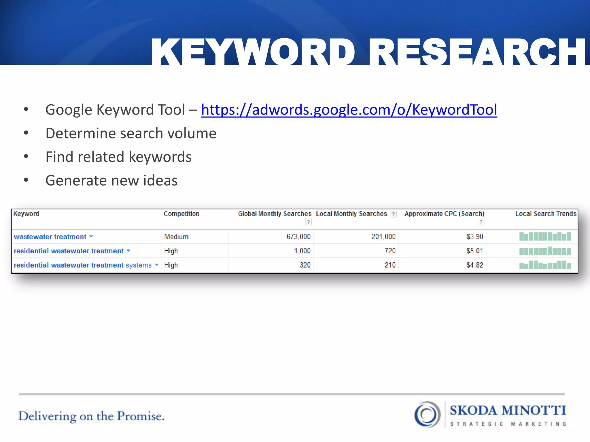 KEYWORD RESEARCH
•   Google Keyword Tool – https://adwords.google.com/o/KeywordTool
•   Determine search volume
•   Find related keywords
•   Generate new ideas
 