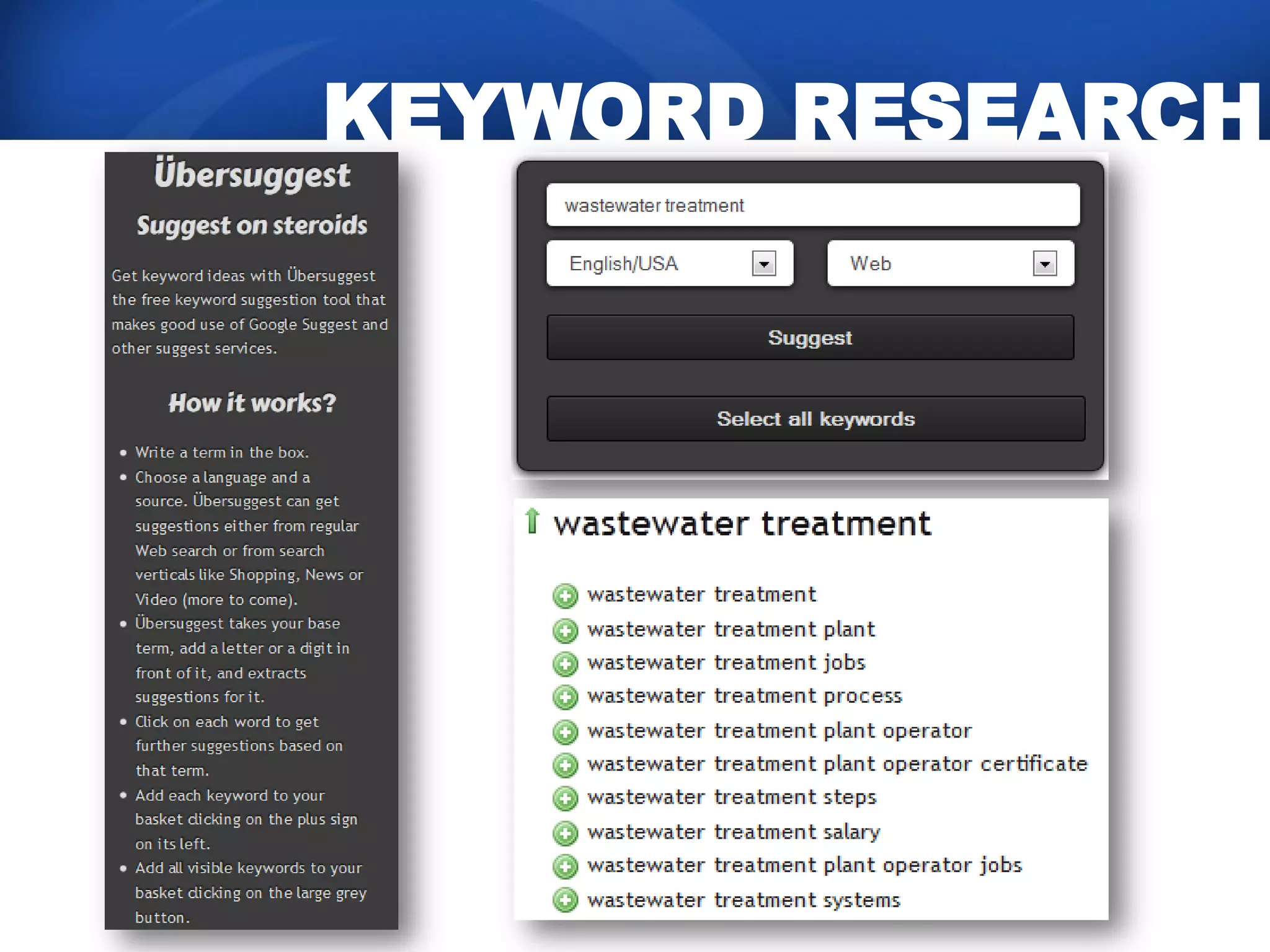 KEYWORD RESEARCH
 