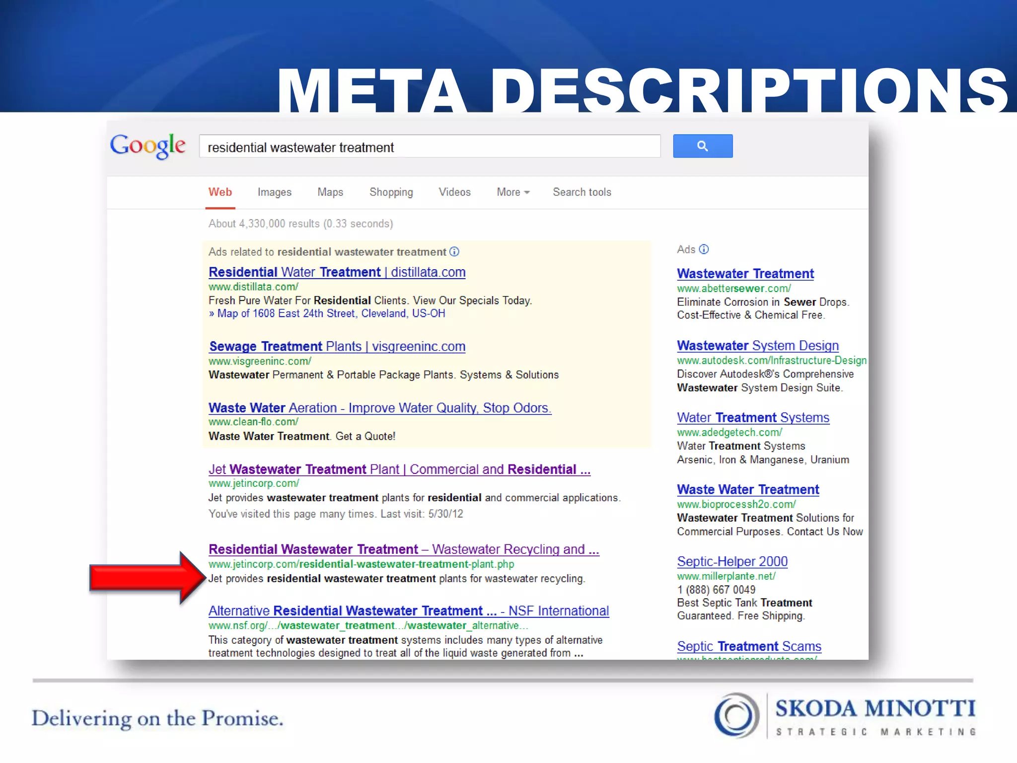 META DESCRIPTIONS
 