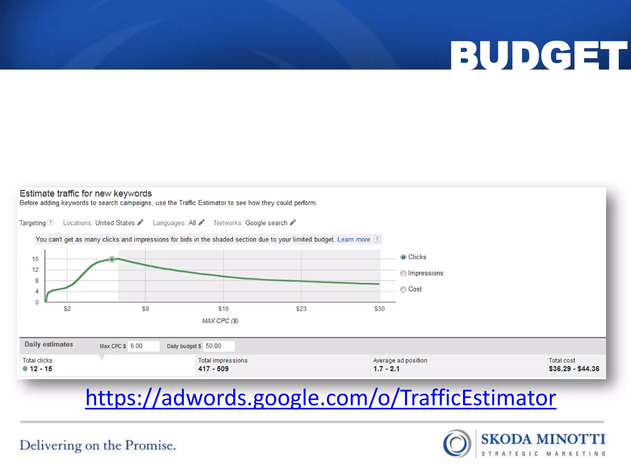 BUDGET




https://adwords.google.com/o/TrafficEstimator
 