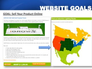 WEBSITE GOALS
GOAL: Sell Your Product Online
 