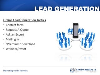 LEAD GENERATION
Online Lead Generation Tactics
• Contact form
• Request A Quote
• Ask an Expert
• Mailing list
• “Premium” download
• Webinar/event
 
