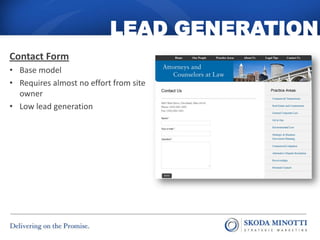 LEAD GENERATION
Contact Form
• Base model
• Requires almost no effort from site
  owner
• Low lead generation
 