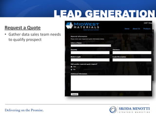 LEAD GENERATION
Request a Quote
• Gather data sales team needs
  to qualify prospect
 