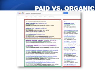 PAID VS. ORGANIC
 