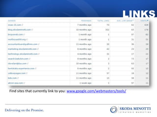 LINKS




Find sites that currently link to you: www.google.com/webmasters/tools/
 