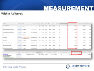 MEASUREMENT
Within AdWords
 
