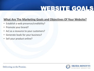 WEBSITE GOALS
What Are The Marketing Goals and Objectives Of Your Website?
•   Establish a web presence/credibility?
•   Promote your brand?
•   Act as a resource to your customers?
•   Generate leads for your business?
•   Sell your product online?
 