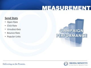 MEASUREMENT
Send Stats
•   Open Rate
•   Click Rate
•   Unsubscribes
•   Bounce Rate
•   Popular Links
 