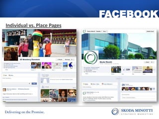 FACEBOOK
Individual vs. Place Pages
 