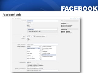 FACEBOOK
Facebook Ads
 