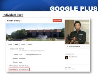 GOOGLE PLUS
Individual Page
 