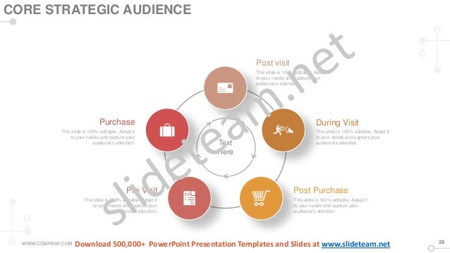 Purchase powerpoint presentations