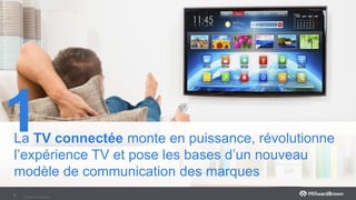 Private and Confidental
3
La TV connectée monte en puissance, révolutionne
l’expérience TV et pose les bases d’un nouveau
modèle de communication des marques
1
 