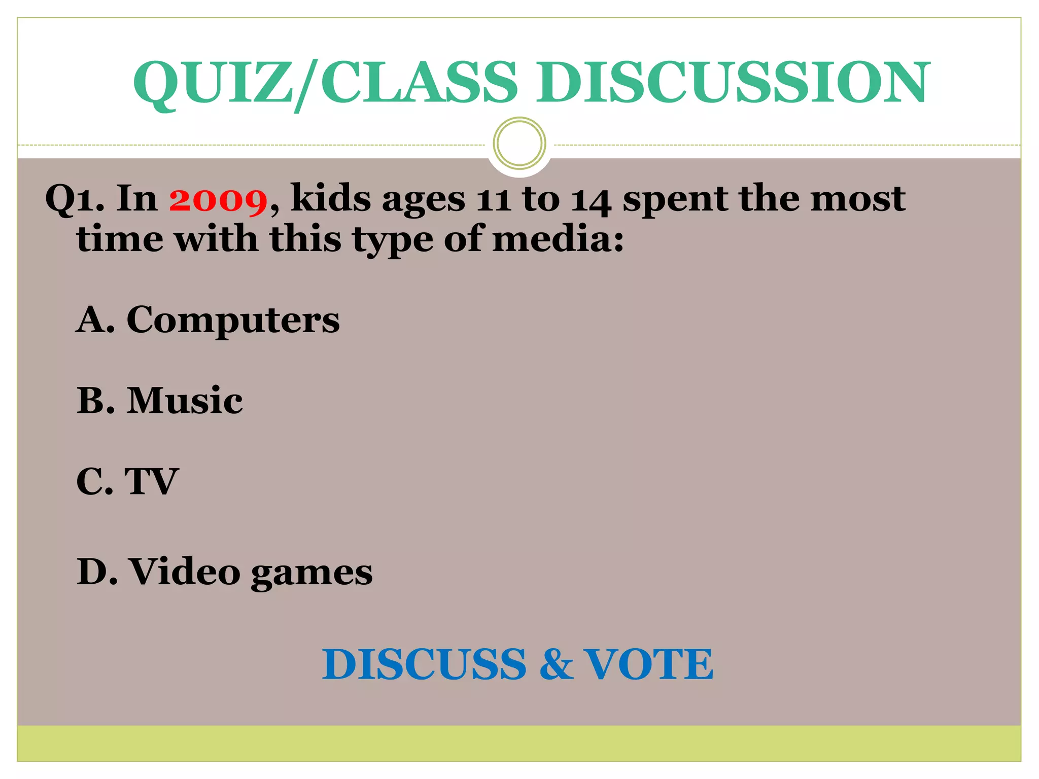 Digital media quiz class discussion PPT
