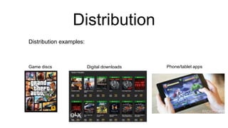 Distribution
Distribution examples:
Game discs Digital downloads Phone/tablet apps
 