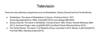 Television
There are many television programmes such as Nickelodeon, Disney Channel and Fox Family Movies.
● Nickelodeon: The owner of Nickelodeon is Viacom. It first launched in 1977.
Shows:Spongebob(Since 1999), iCarly(2007-2012) and Catdog(1998-2005)
● Disney Channel: The owner is Worldwide. First launched in 1983. Shows: Hannah Montana( 2006-
2011), American Dragon Jake Long(2005-2007) and Best Friends Whenever(Since 2015)
● Fox Family Movies: The owner: Fox Networks Group. Launched in 2010. Movies: A gift horse(2015),
First Kid(1996), Standing Ovation(2010)
 