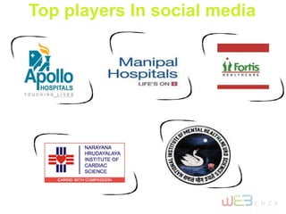 Top players In social media
 