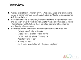 Publicly available information on the Web is captured and analyzed to
create a comprehensive report about a brands’ Social Media presence
& Online activities.
 The intent is to help a company better understand the performance of
and reaction towards the brand on Digital media and turn social media
into strategic insights to help them develop operational intelligence
and situational awareness.
 The Brands’ online behavior is mapped and classified based on :
 Presence on Social Networks
 Engagement level on social media
 Impact on their sphere of Influence
 Popularity and reach
 Activity Patterns
 Sentiments associated with the conversations
Overview
 