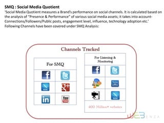 SMQ : Social Media Quotient
‘Social Media Quotient measures a Brand’s performance on social channels. It is calculated based on
the analysis of “Presence & Performance” of various social media assets; it takes into account-
Connections/Followers/Public posts, engagement level, influence, technology adoption etc.’
Following Channels have been covered under SMQ Analysis:
 