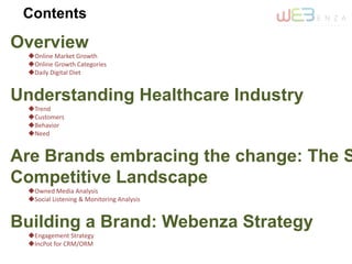 Overview
Online Market Growth
Online Growth Categories
Daily Digital Diet
Understanding Healthcare Industry
Trend
Customers
Behavior
Need
Are Brands embracing the change: The S
Competitive Landscape
Owned Media Analysis
Social Listening & Monitoring Analysis
Building a Brand: Webenza Strategy
Engagement Strategy
IncPot for CRM/ORM
Contents
 