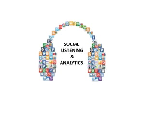SOCIAL
LISTENING
&
ANALYTICS
 