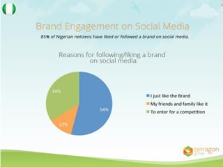 Digital media study: Generation X vs Generation Y