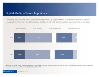 Changing Importance of InformationReal time subscription information services were cited by more than half of respondents as having become more important in their work over the past year. Online business media has also become more important, but to a lesser extent than in 2009MORE IMPORTANT IN THE PAST YEARQ. Which, if any, of the following information sources have become more important to you in your job in the past year?  Base: All, 2010 (401), 2009 (448)|   56/14/2011