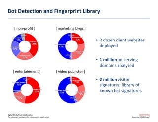 CONFIDENTIAL
November 2014 / Page 7
Bot Detection and Fingerprint Library
Digital Media Trust Collaborative
The industry’s...