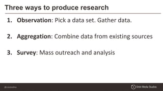 @crestodina
Three ways to produce research
1. Observation: Pick a data set. Gather data.
2. Aggregation: Combine data from existing sources
3. Survey: Mass outreach and analysis
 