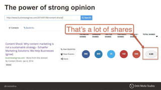 @crestodina
The power of strong opinion
 