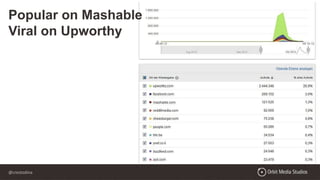 @crestodina
Popular on Mashable
Viral on Upworthy
 