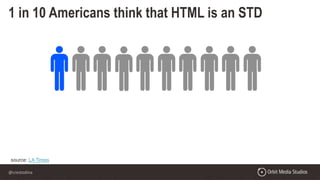 @crestodina
source: LA Times
1 in 10 Americans think that HTML is an STD
 