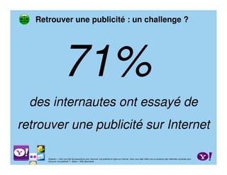 Retrouver une publicité : un challenge ?




                      71%
  des internautes ont essayé de
retrouver une publicité sur Internet

      Question = Voici une liste de propositions pour retrouver une publicité en ligne sur Internet. Avez-vous déjà utilisé une ou plusieurs des méthodes suivantes pour
      retrouver une publicité ? – Base = 1062 répondants
 