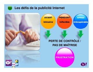 Les défis de la publicité Internet

                    AVANT        PENDANT         APRES

                   intrusive     inflexible   irrécupérable




                       PERTE DE CONTRÔLE /
                         PAS DE MAÎTRISE



                               FRUSTRATION
 